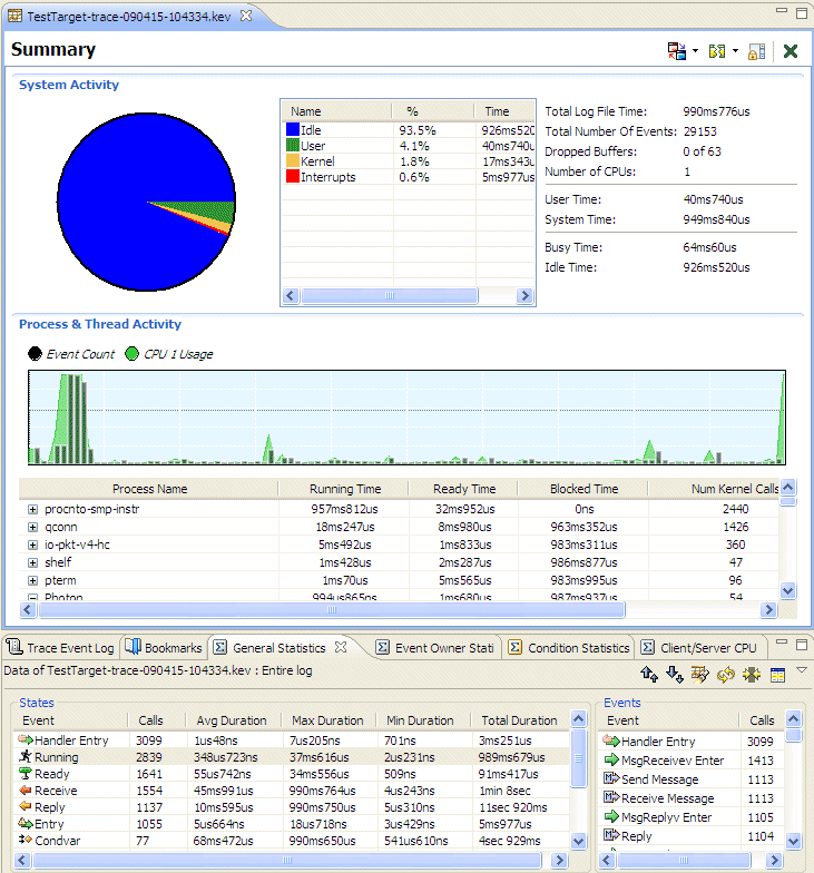 System Profiler editor