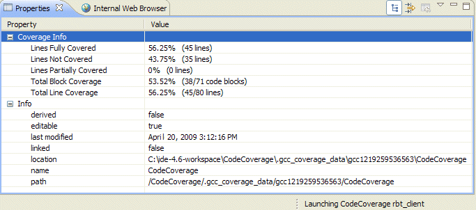 Properties view; Code coverage